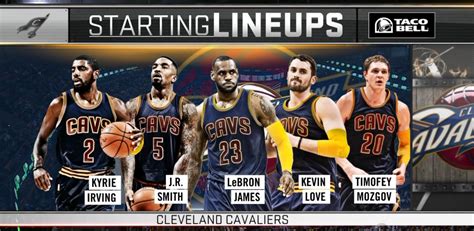 nba lineups today|NBA on ESPN .